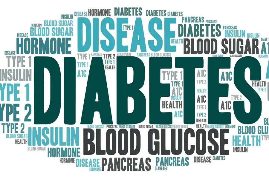 Ordsky diabetes-tematikk